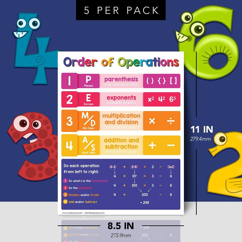 FoldCard Educational Charts for Preschool to Grade 1 Kids – Bright and Colorful Educational Visual/Learning Aid Poster for Classroom or Home | Glossy Durable Cardstock | 8.5" x 11" | 5 per Pack (Operations) - Image 2